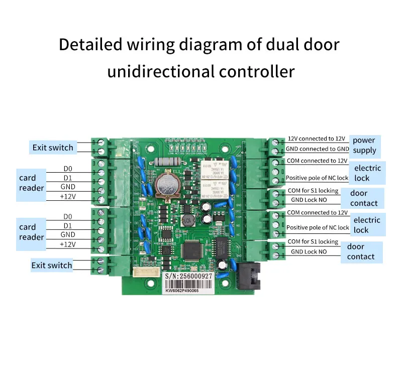 WG606 TCP/IP Network Wiegand 26 34 Entry Attendance Access Panel Control Board R