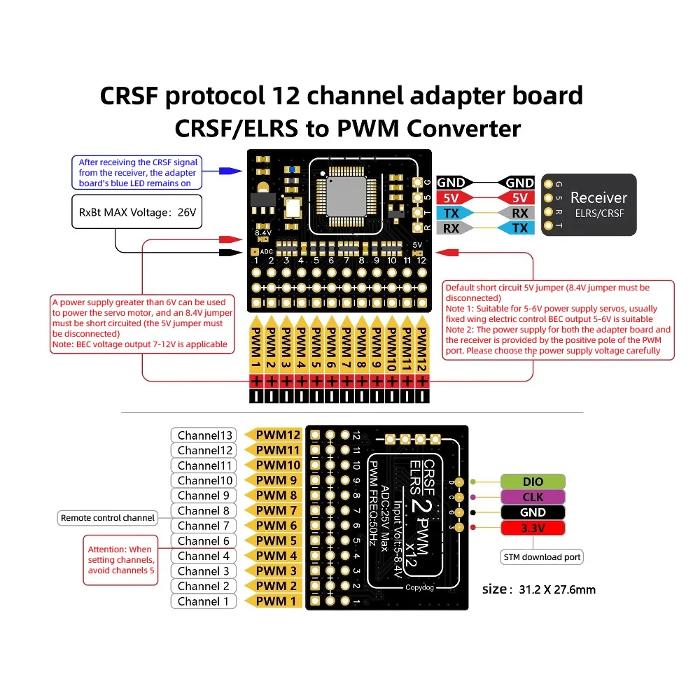 Carte adaptateur PWM 12 canaux CRSF ELRS montrant les connexions pour récepteur et servos