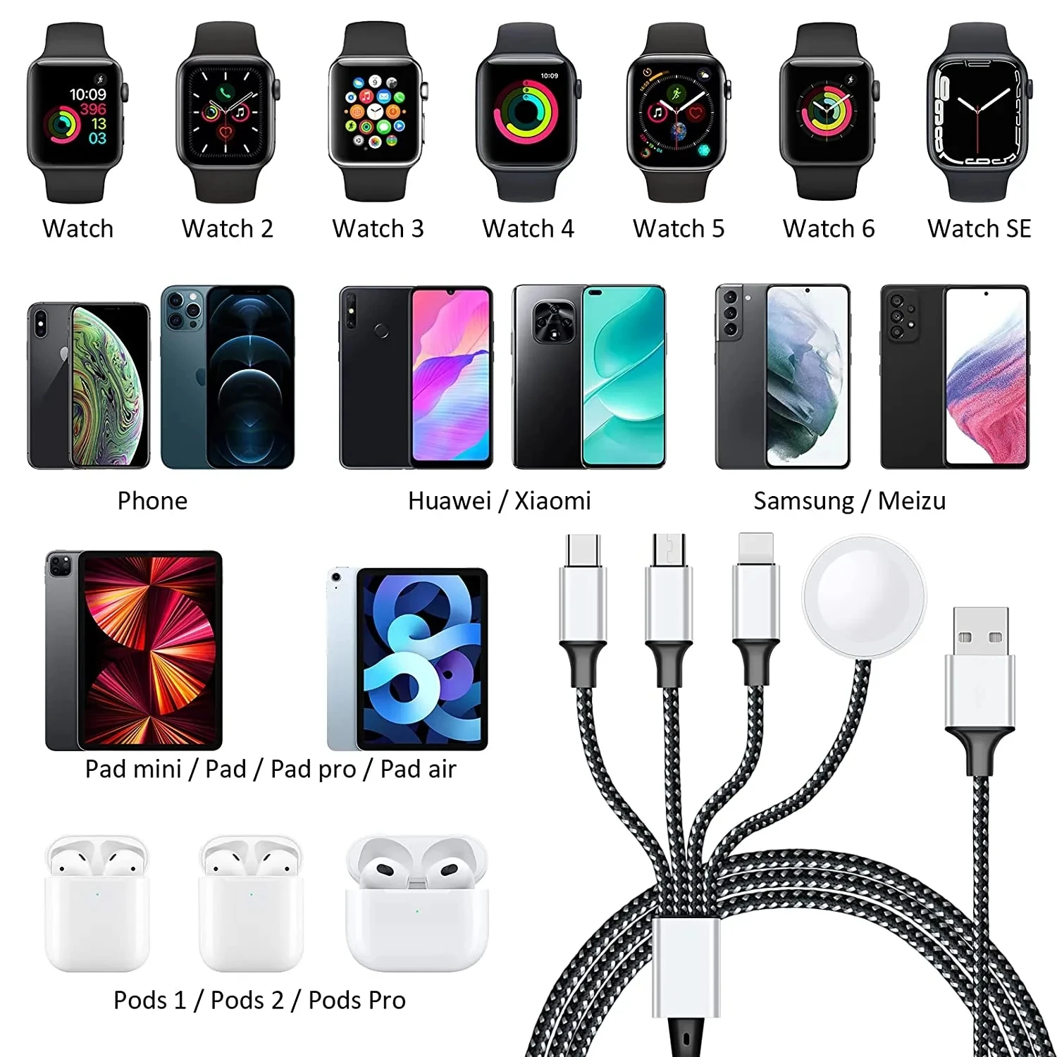 Cable Airpods Cargador Usb Cable Cargador De Airpod Los Airpods