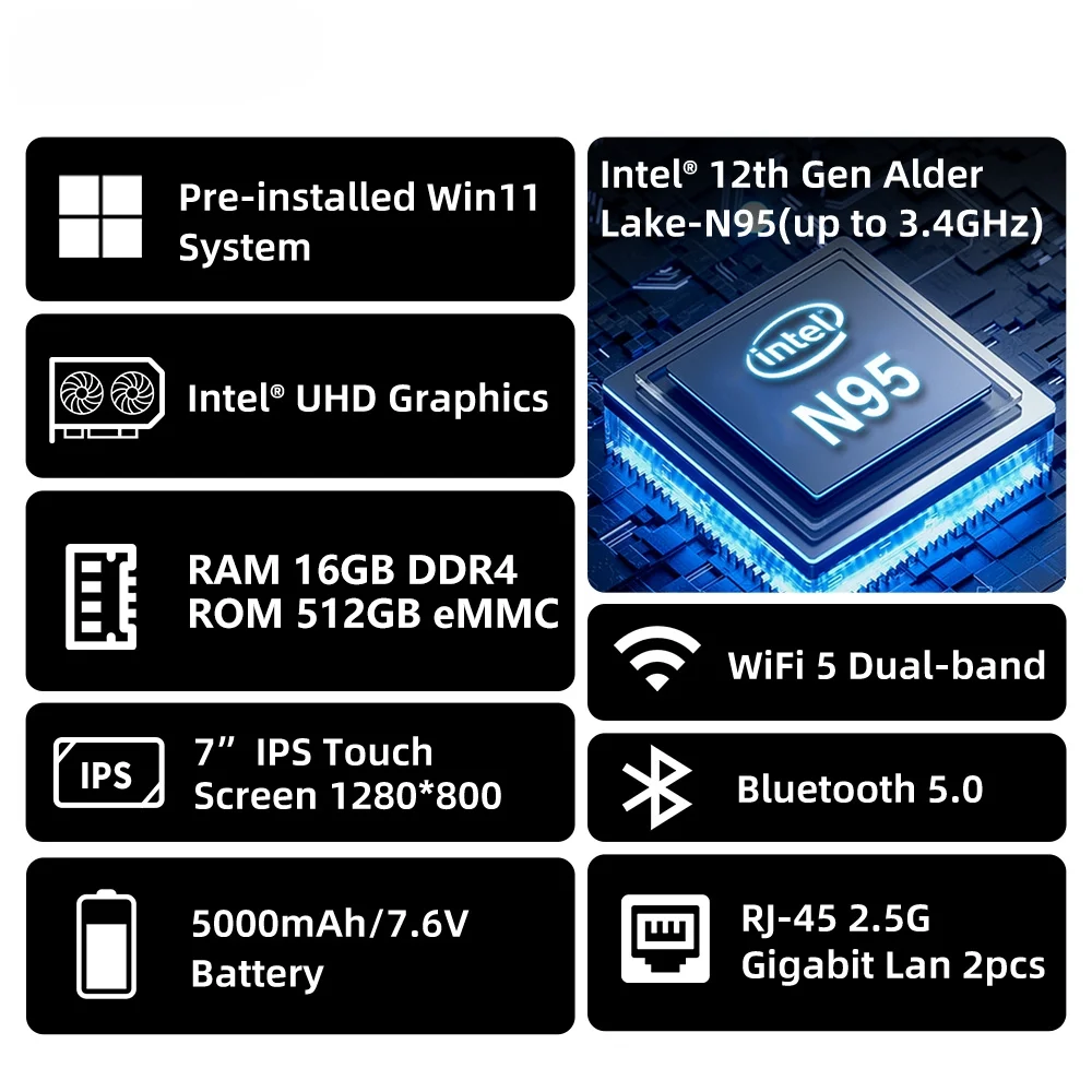 히골 F9B 프로 7인치 미니 PC 인텔 N95 윈도우 11 WiFi5 16G 512G 5000mAh 듀얼 2.5G LAN SIM 슬롯 노트북 데스크탑 PC 미니 컴퓨터