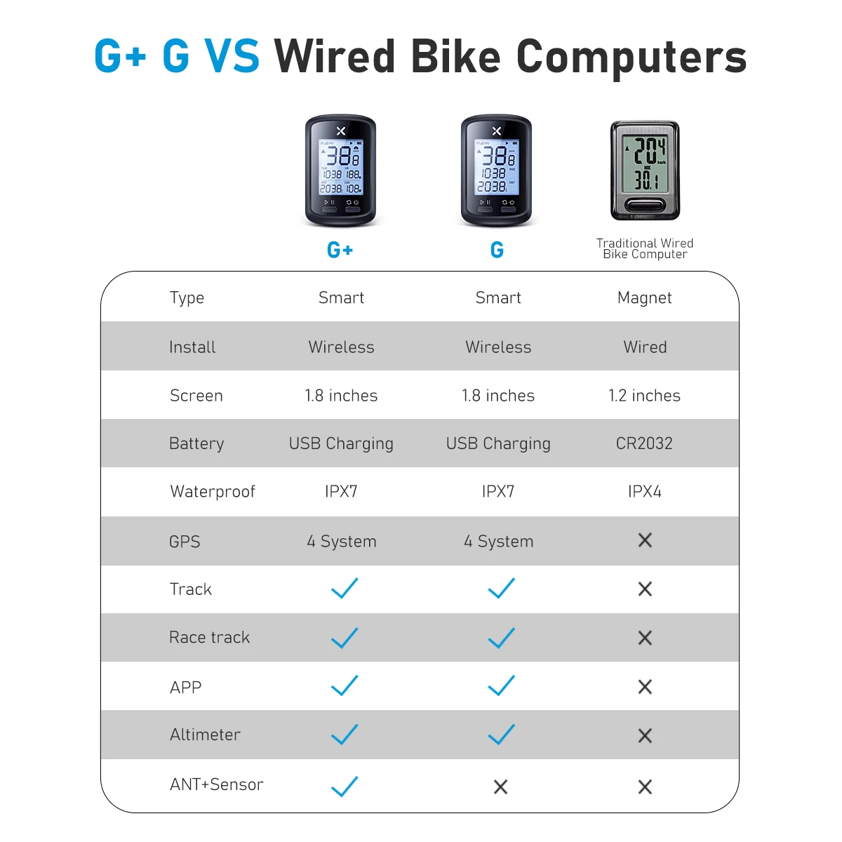 XOSS G plus G bike GPS Bicycle Computer Wireless Speedometer