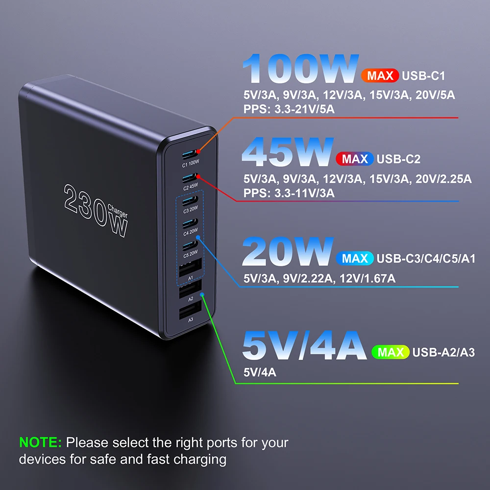 Фото Высокоскоростное зарядное устройство TQUQ 230 Вт 8 в 1 с несколькими портами USB Тип C PD настольная Быстрая зарядка электростанция для iPhone 15 Samsung Xiaomi №3