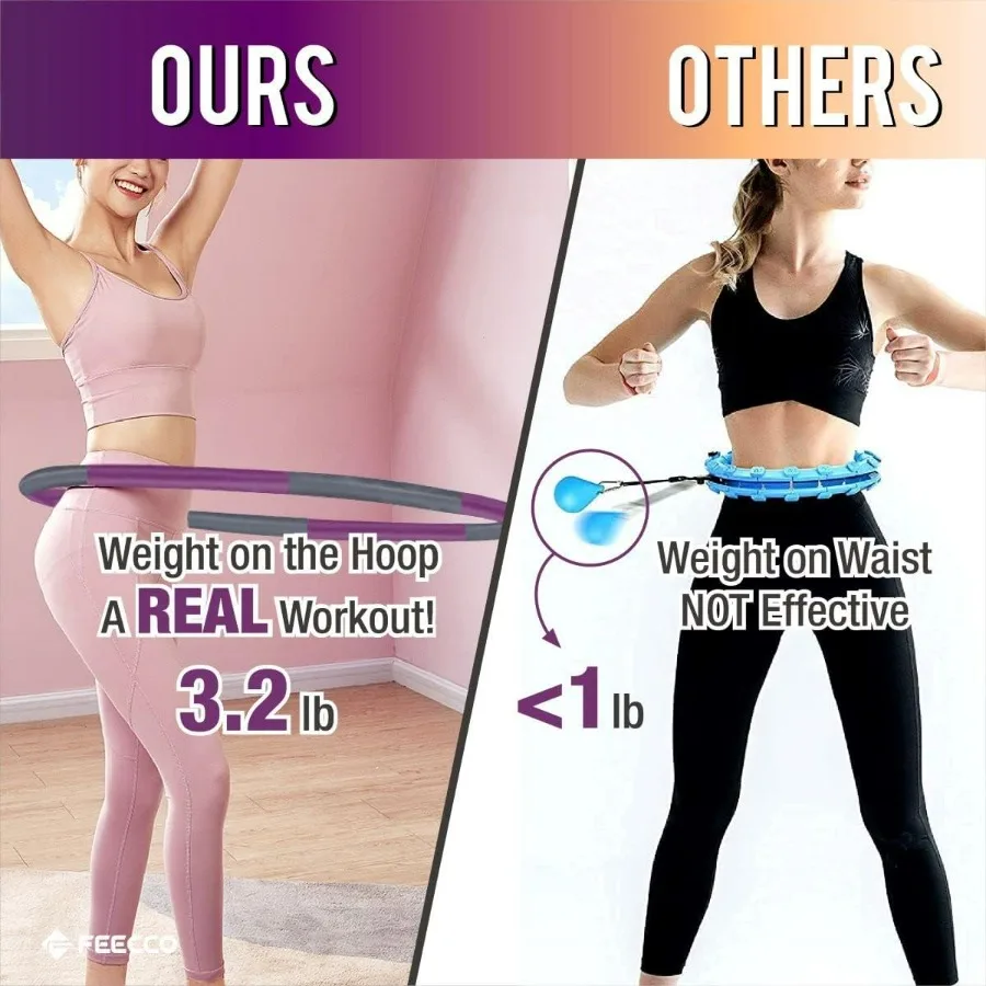 Weighted Fitness Hoop, 8 Detachable Sections for Weight Loss