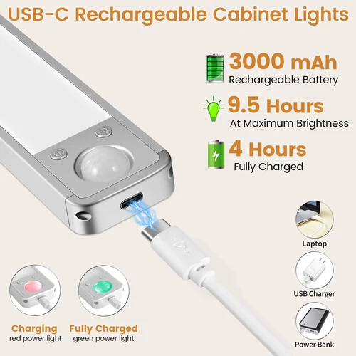 Goodland 모션 센서 LED 야간 조명, USB 충전식 램프, 스마트 옷장 조명, 침실 룸 벽 장식 2
