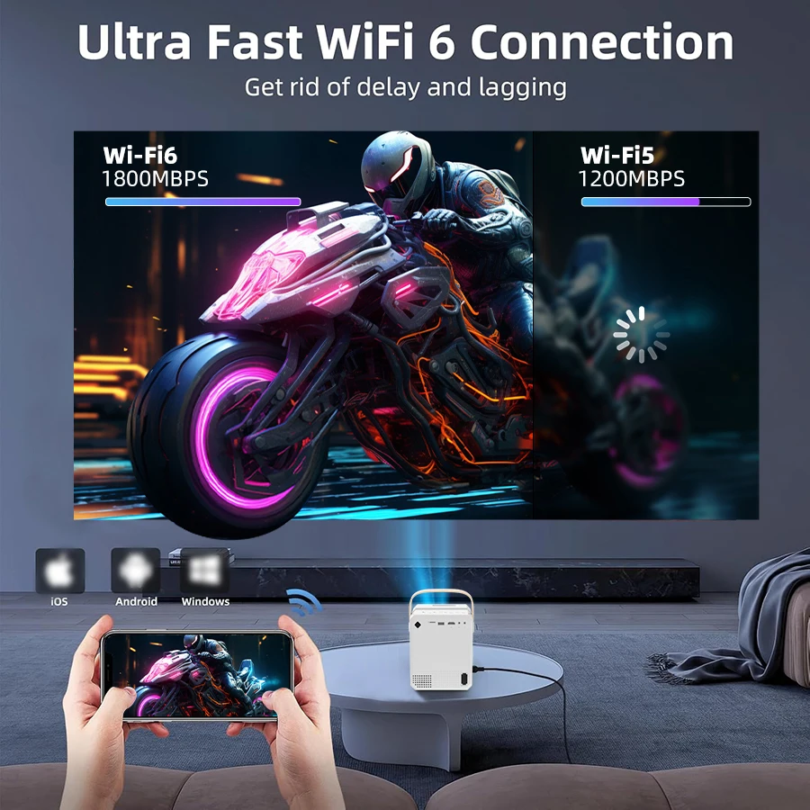 4K Home Ultra HD 5G Projector Built in Android System Built in Sound System Supports Office and Entertainment