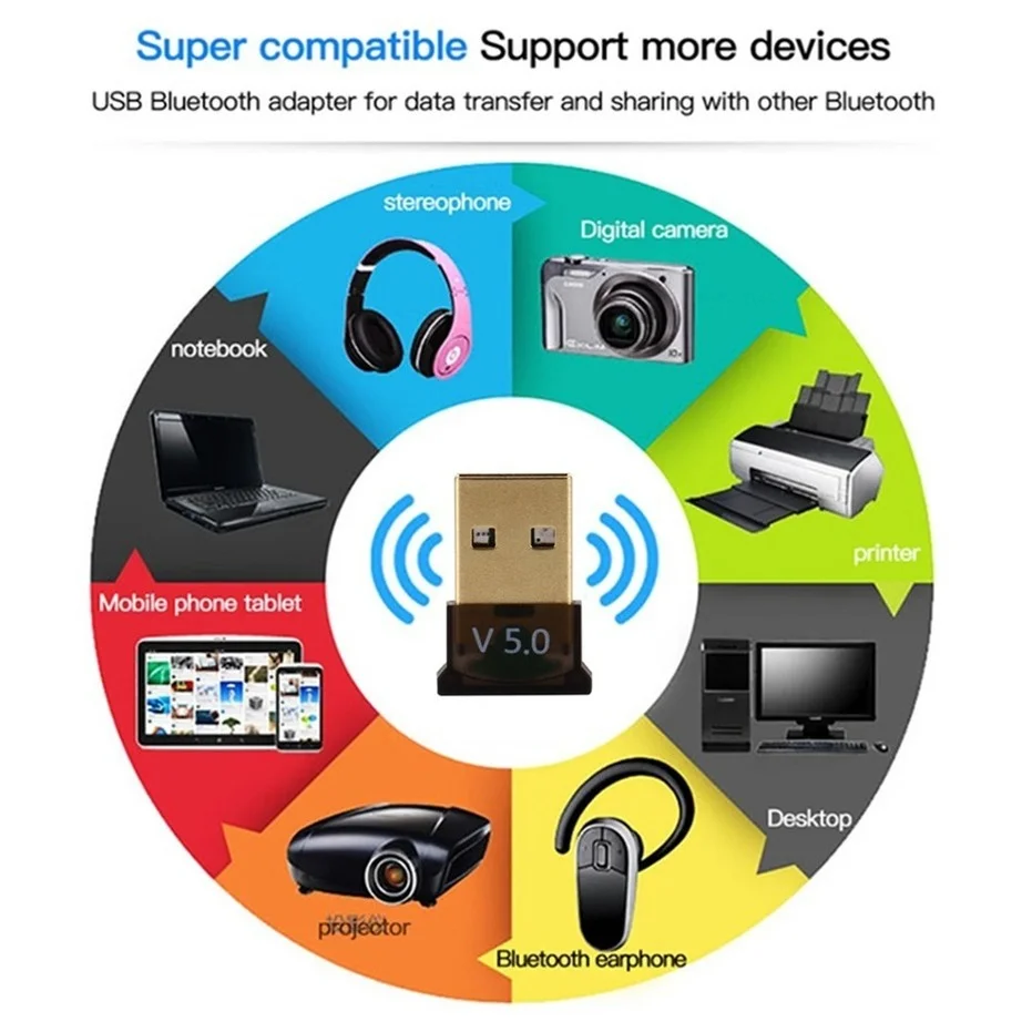 USB Bluetooth5.0 Adapter Transmitter Receiver CSR 5.0 Audio Bluetooth Adapter Wireless USB Desktop Notebook