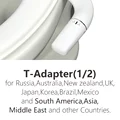 1-2Asia RU UK others