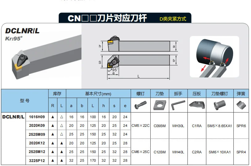 gressel vise ZC-CT DCLNR2020K09/DCLNR2525M09/DCLNR2020K12/DCLNR2525M12/DCLNR3225P12/DCLNL2020K12/DCLNL2525M12/DCLNL3225P12 1PCS/BOX boring bar mill