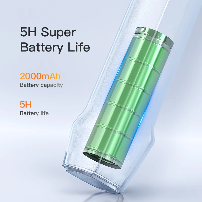 Endoscope Camera 4