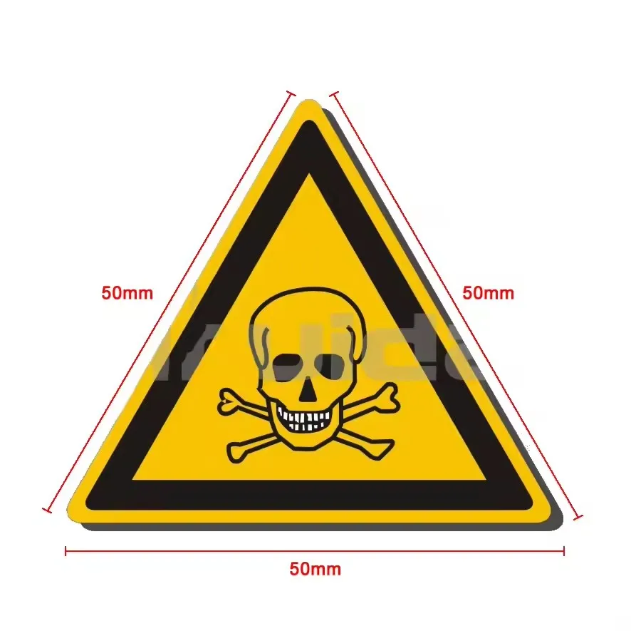 Safety and Warning Labels: A Comprehensive Guide to Choosing the Right ...