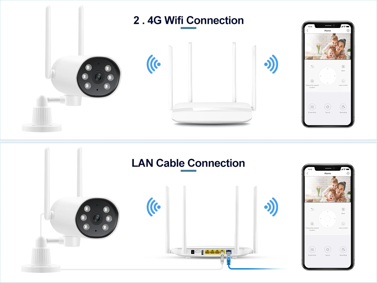 por vídeo, Segurança, Detecção humana, Trabalhar com NVR sem fio, 3MP, WiFi