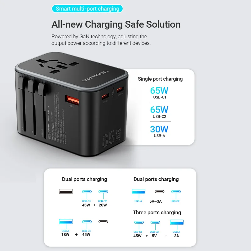 Adaptador Universal de Viagem Tudo em um Carregador de Parede Tomada ac Eua ue Aus Reino Unido pd 65w por Todo o Mundo - Image 5