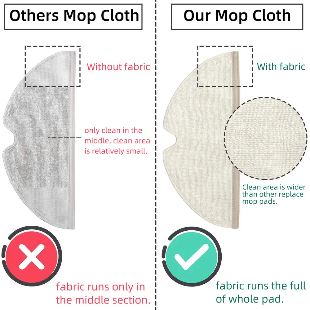 High Quality Eletrodomésticos