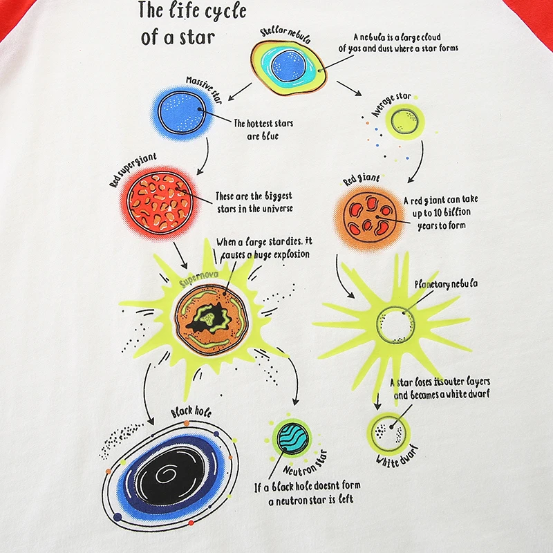 Kids Clothes Children's Clothing 2025 Autumn Luminous Planets Long Sleeves T-shirt Cotton Tops Baby Boys