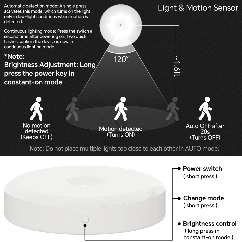 Motion Sensor Light Indoor, USB Rechargeable Night Light, LED Puck Lights for Kitchen, Bedroom, Cabinet, Closet, Stair & Hallway