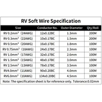 RV Copper Wire Flexible Cable Electric PVC Electrical Cable 300/500V Single-Core Multi-Strand Flexible Wire For Car Audio Wires - Image 5
