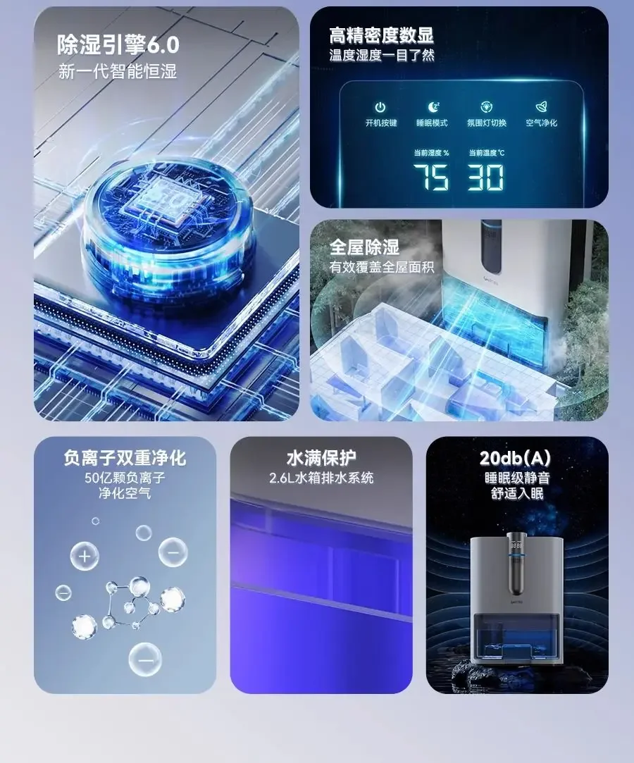 Description Picture 4 of itemDehumidification and dehumidification machine household silent dehumidifier indoor moisture absorption dehumidification artifact