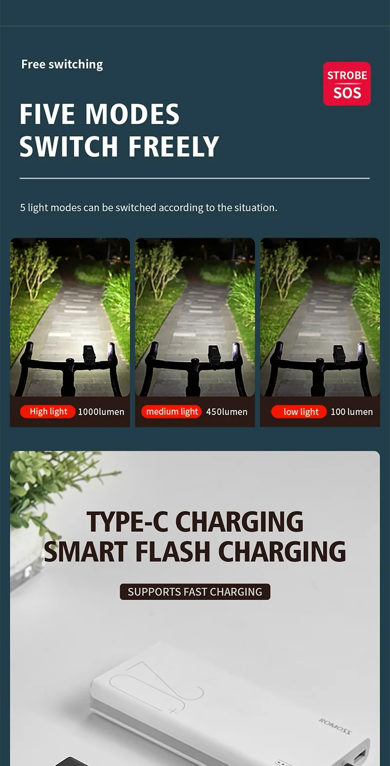 BR-1000 монтиран на кормилото на колелото