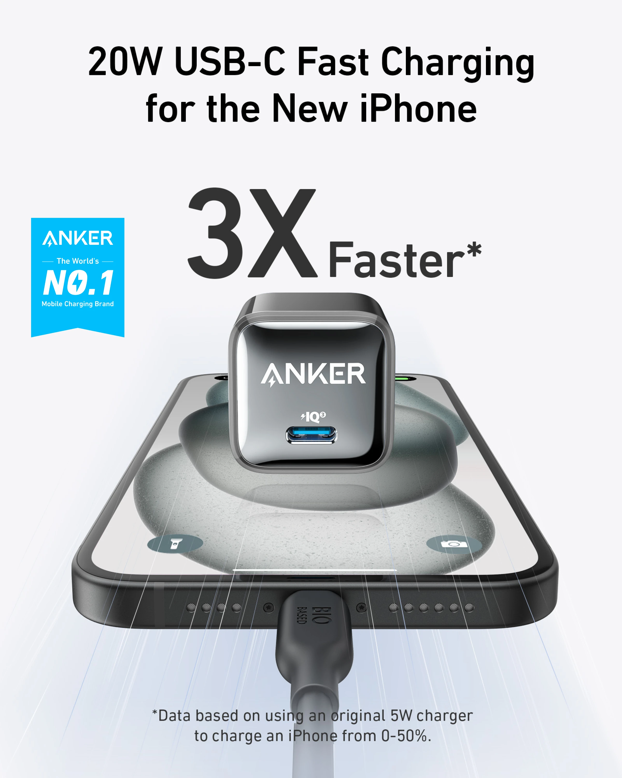 Anker 511 Charger Nano Pro USB C Charger 20W PIQ Durable