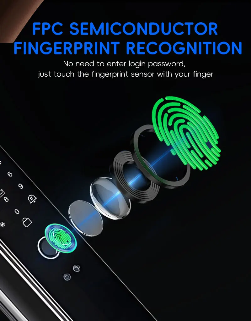 SANKESONG Tuya Smart 3D Face Door Lock Security Camera Monitor Intelligent Fingerprint Password Biometric Dual Battery