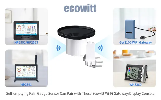 ECOWITT WH5360B High Precision Digital Rain Gauge Wireless Self