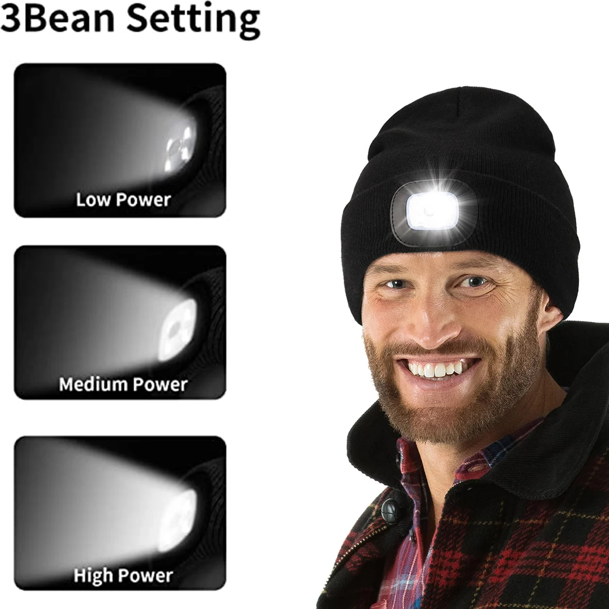 Beanie Hat with Light,USB Rechargeable LED Lighted Beanie Cap,Unisex Winter Warmer Knit Cap Hat for Walking at Night,Fishing,Cam