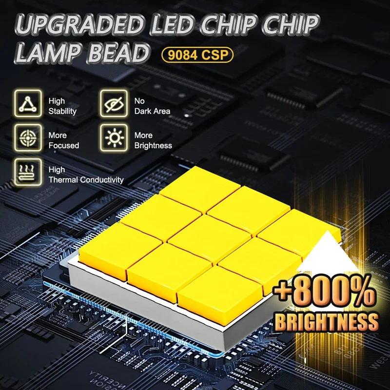 H7 H4 LED 캔버스 라이트 1:1 미니 사이즈 자동차 헤드라이트 팬 포함 800000LM 초고휘도 무선 터보 안개등 6000K 자동차 램프