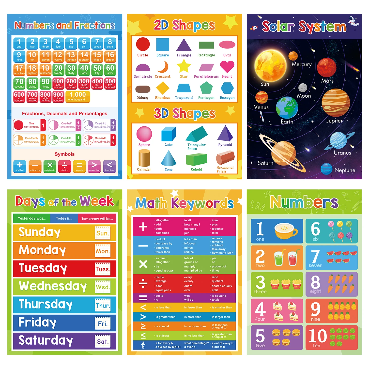 18 themes-kid English A3 Big cards abc letter / animal /  Numbers/weather Learning Chart Kindergarten Supplies Classroom Decor 6