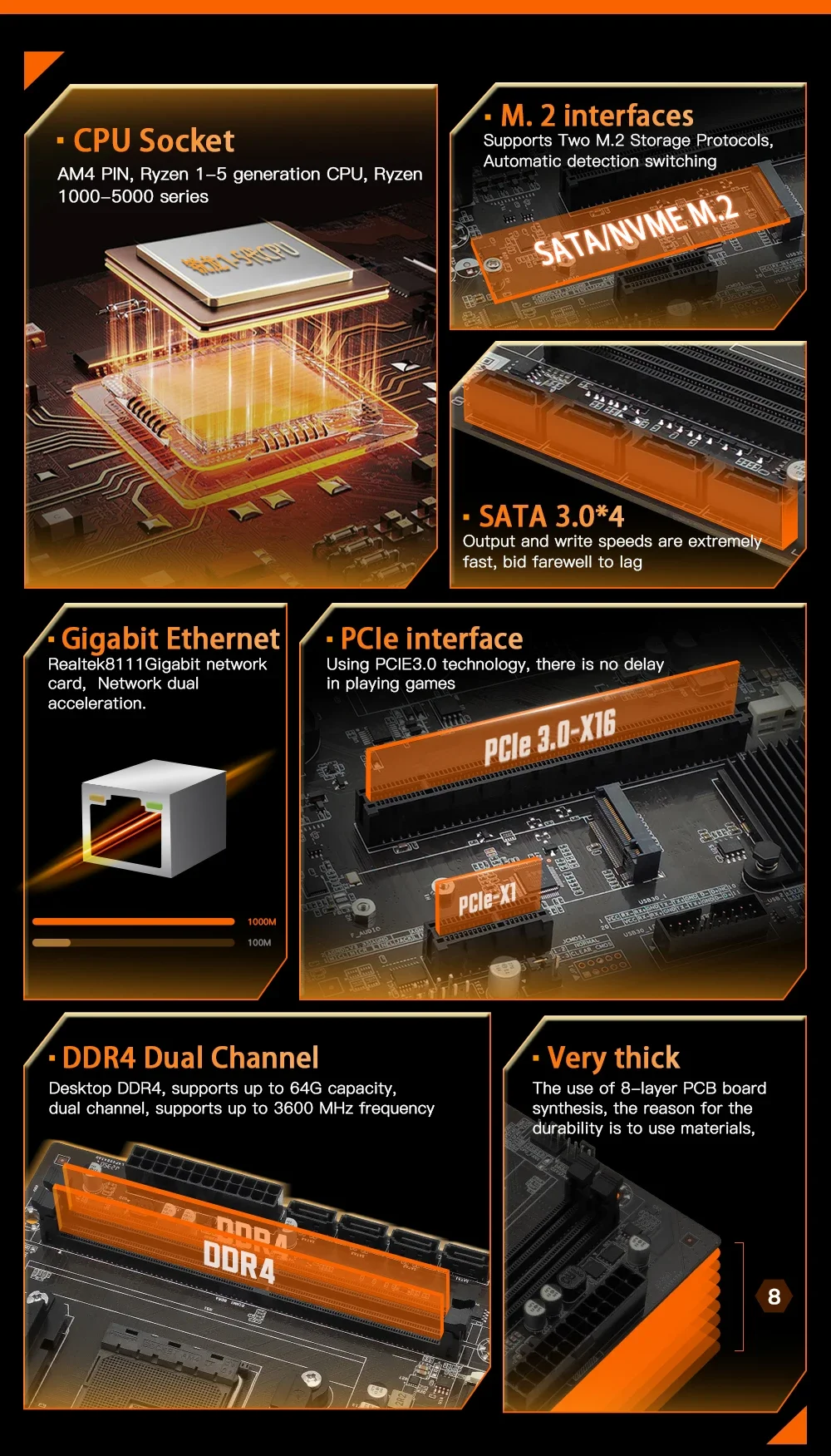 AMD B450 Motherboard Image 3