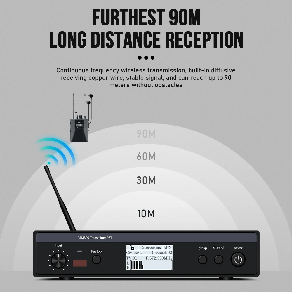 SIKETEER In-Ear Monitoring System PSM300 Stage Personal Wireless In Ear Monitor For Bands 500MHz 100mW 24-Bit Processor Audio