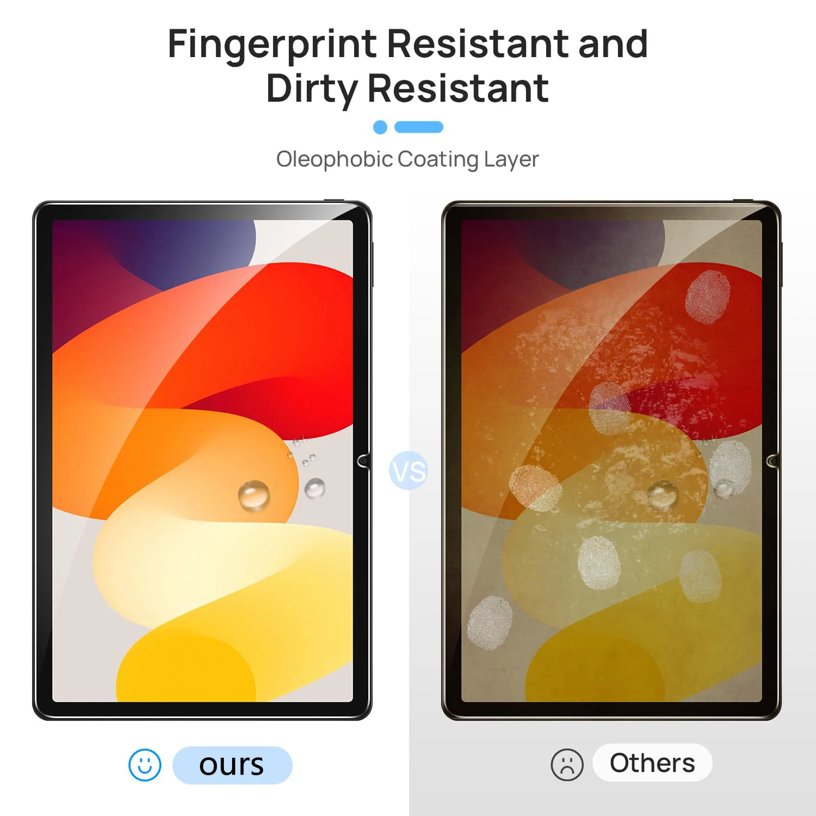 High Quality Tempered Film for Redmi Pad SE 11 inch 2023 Screen Protector with Camera Protective Glass 9H hardness Anti-scratch 4