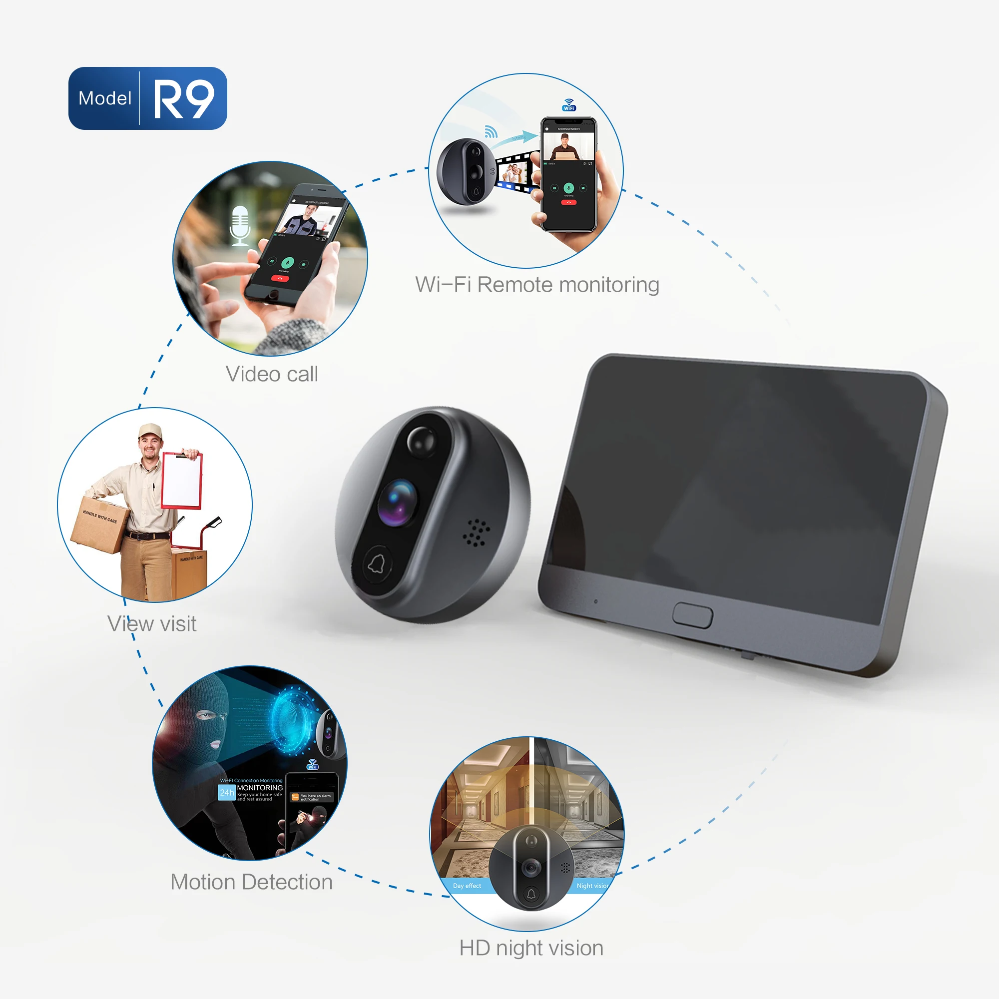 inch Tuya/Ubox APP WiFi Doorbell Visual Door Peephole Video