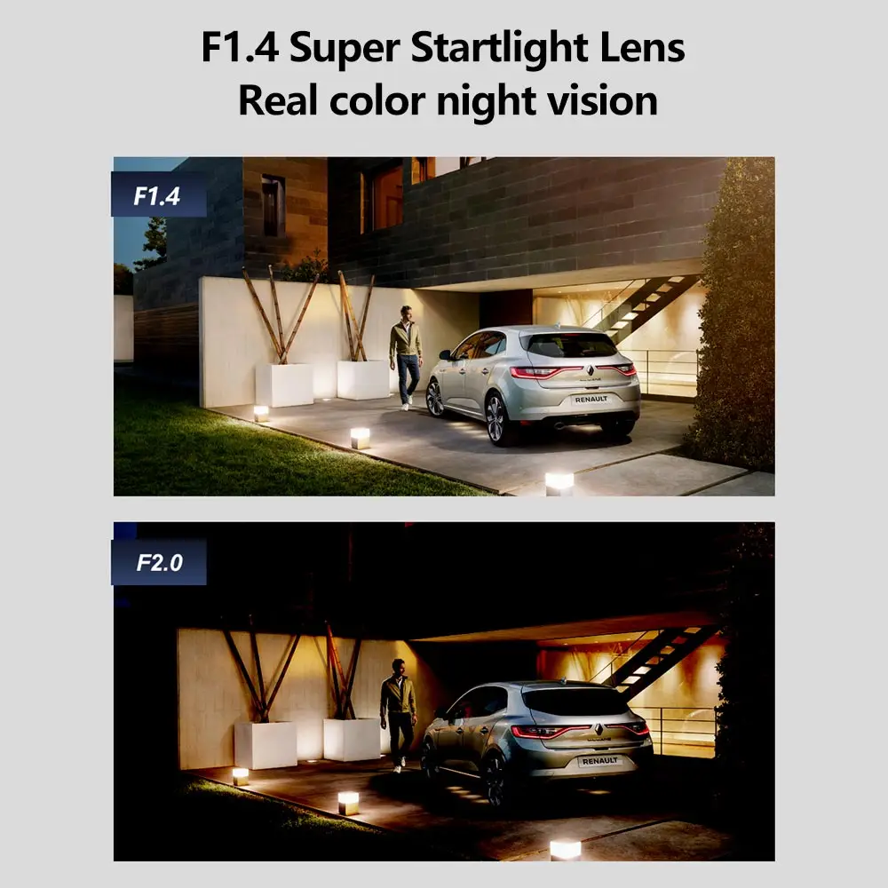 Рисунок 2 - Водонепроницаемая камера видеонаблюдения