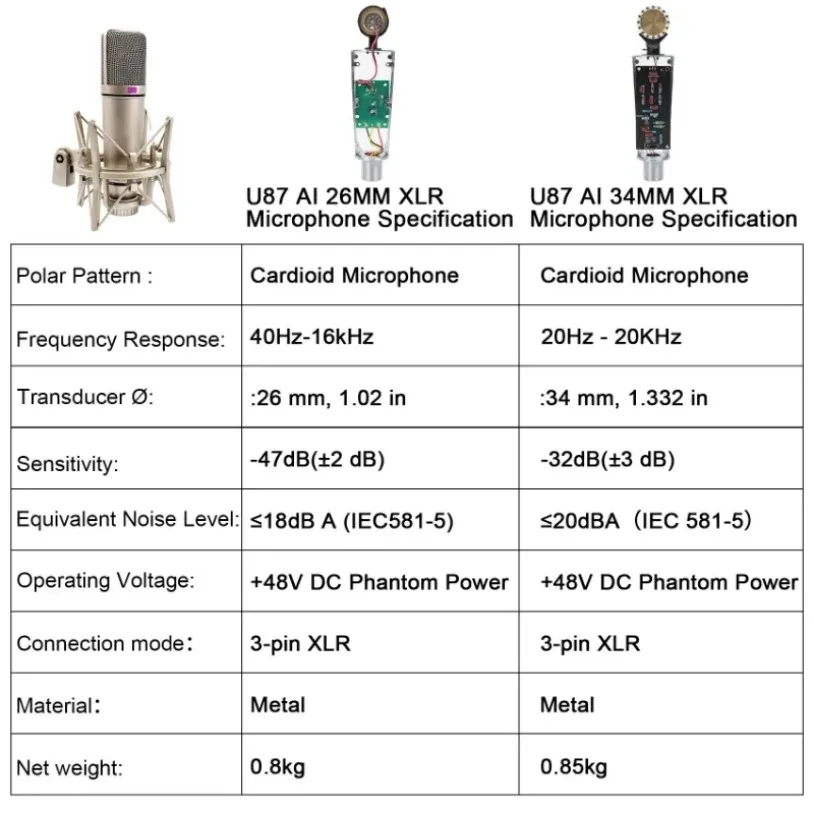 U87 AI XLR 콘덴서 마이크 전문가용 카디오이드 스튜디오 마이크, 녹음, 팟캐스팅, 보이스 오버, 스트리밍, 홈 스튜디오용