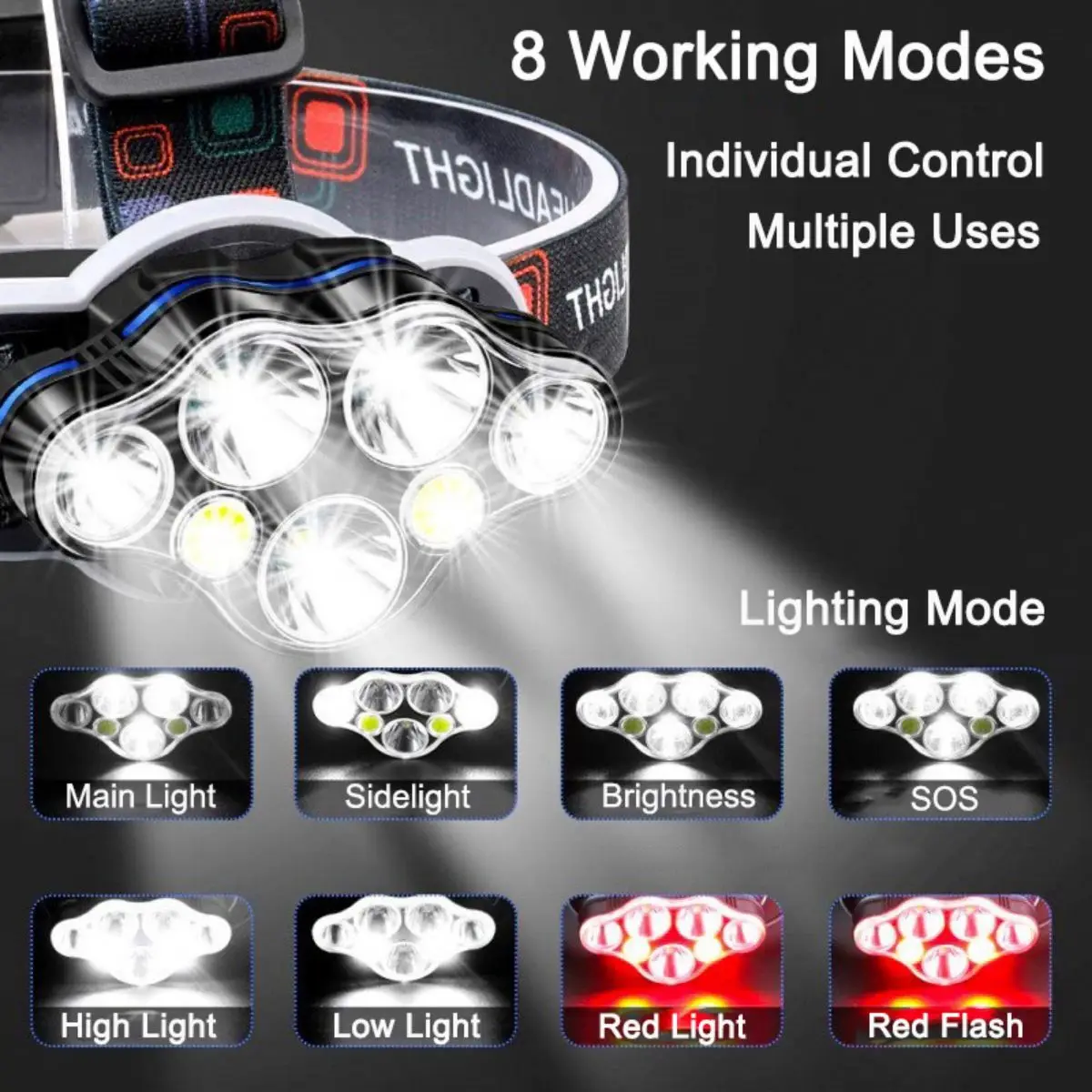 Рисунок 2 - UltraFire K07 High Power 7 светодиодный