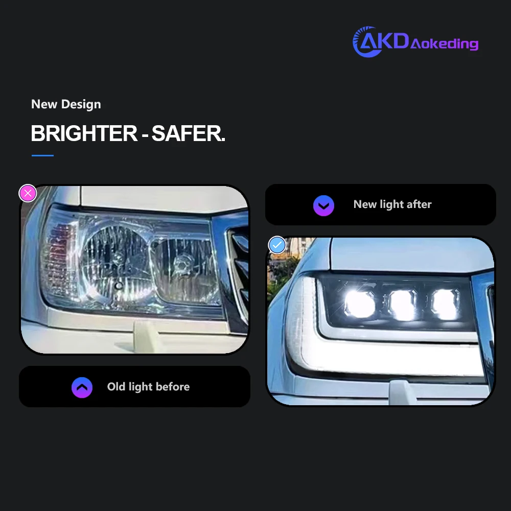 トヨタランドクルーザー用LEDカーヘッドライト,LC100ヘッド