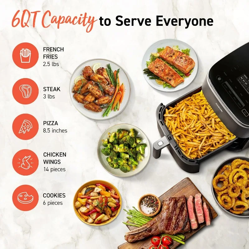 COSORI Air Fryer 9-in-1, Compact but Large 6 Qt, 5 Fast Fan Speeds with 450F for Ultra Crsipy, 95% Less Oil, 100+ In-App Recipes 5