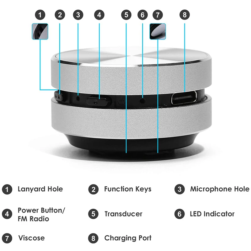 Dura Mobi Speaker Hummingbird Sound Box conduzione ossea TWS Wireless Bluetooth compatibile Sound DuraMobi Box altoparlanti portatili