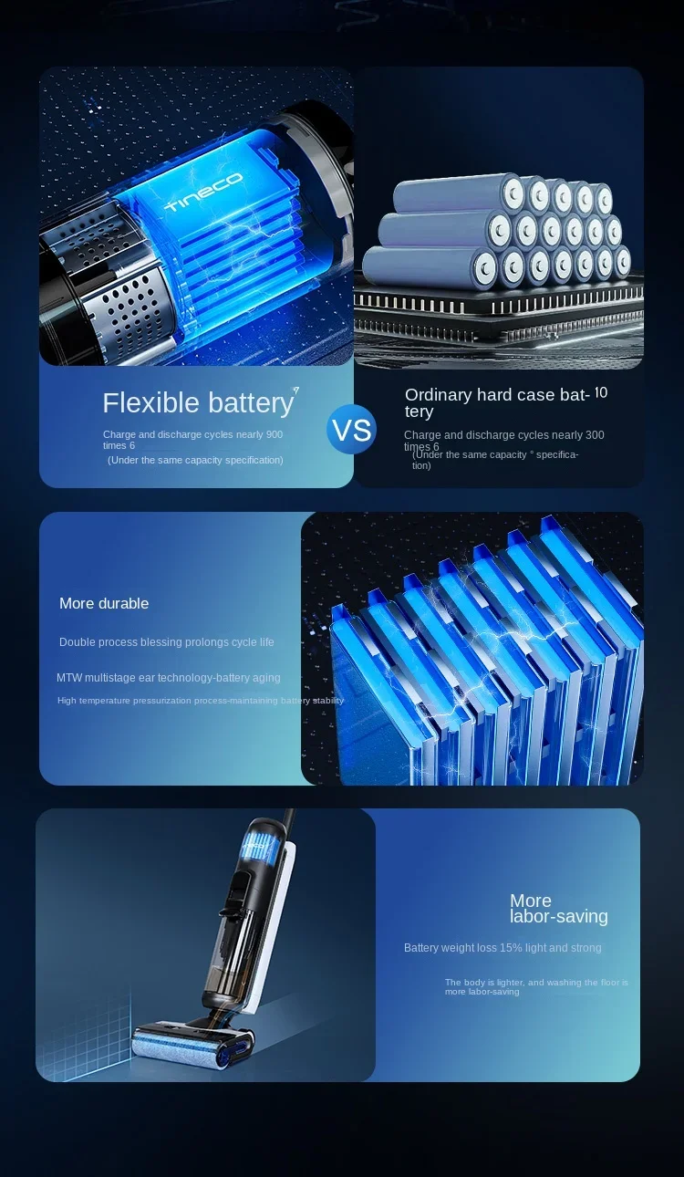 Description Picture 6 of itemTINECO Fuwan 2.0ProLedC Floor Washer Sterilizing Double Edge Suction, Washing and Moping Integrated Household Appliance