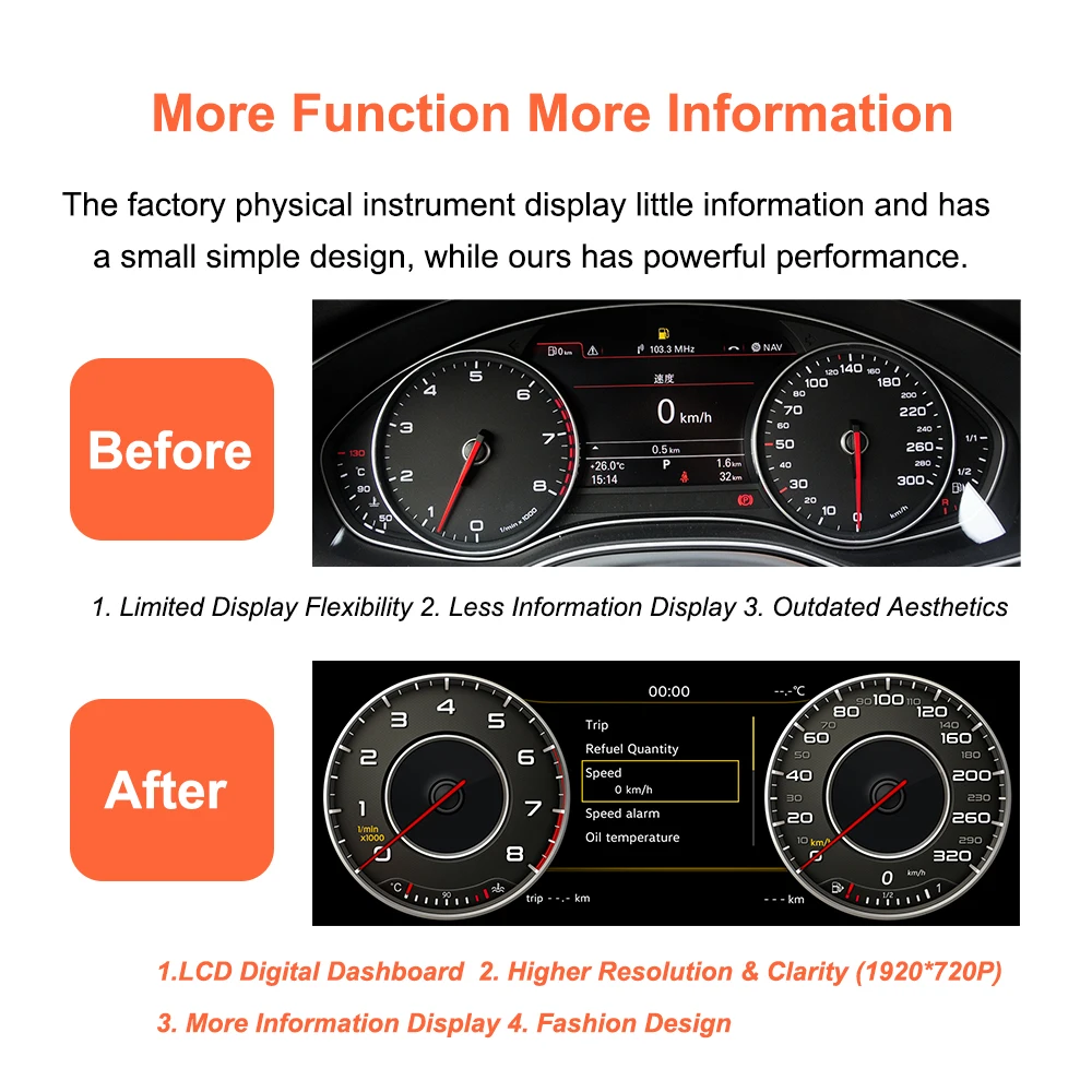 Bonroad 12,3-Zoll-Carplay-Instrumentencluster-Tachometer für Audi A6 A7 S6 S7 2012-2017 Auto-LCD-Digital-Armaturenbrett Virtuelles Cockpit – Detail 4