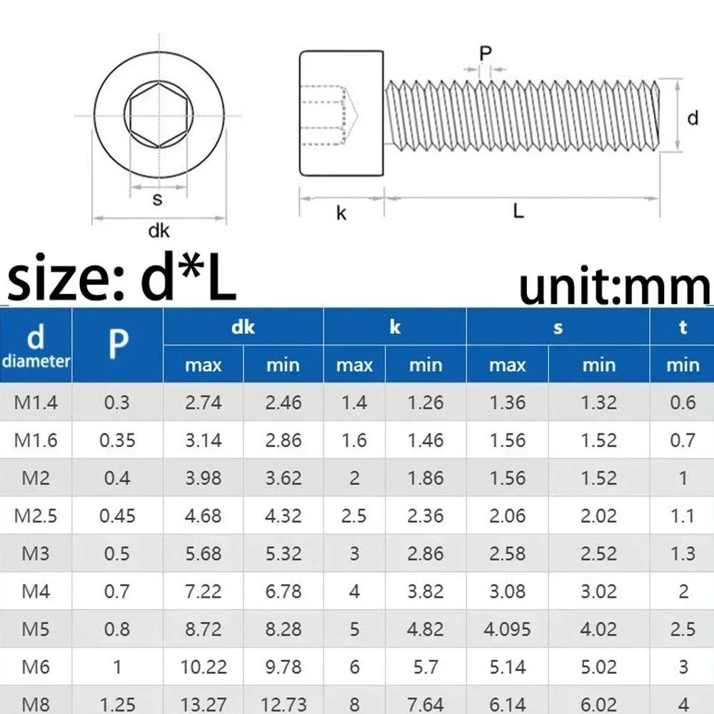 1.6 2 2.5 3 4 5 6 8 DIN912 304 Stainless Steel Screw A2-70 Hexagon Hex Socket no knurled Cap Head Allen Screw Bolt 2-20pcs