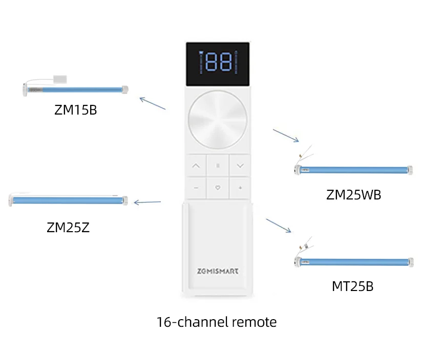 롤러 쉐이드 블라인드 모터 체인 롤러 블라인드 용 Zemismart 원격 제어 ZM25 M515EGB AM43 MT25B ZM25RW01