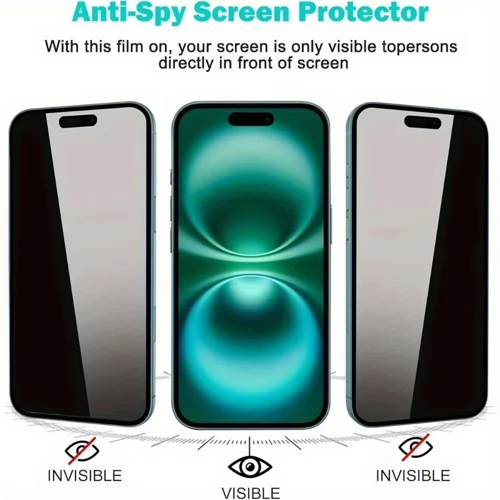 Fingerprint Unlock Privacy Screen Protector with Tempered Glass (1-5 Pack)