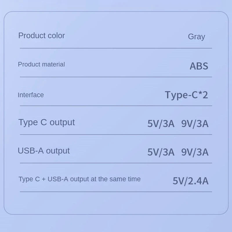 ÷  ÷ USB-C  Ʈ   OBD , ׽  3 ̷ 2024 ǰ, 27W