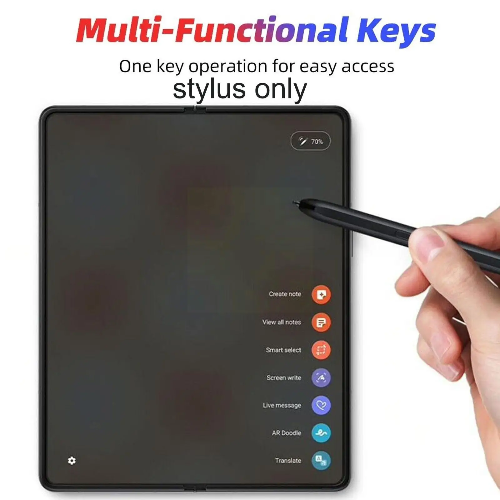 ŸϷ , Z  4, Z  3, 5g, ޴ , 潽    