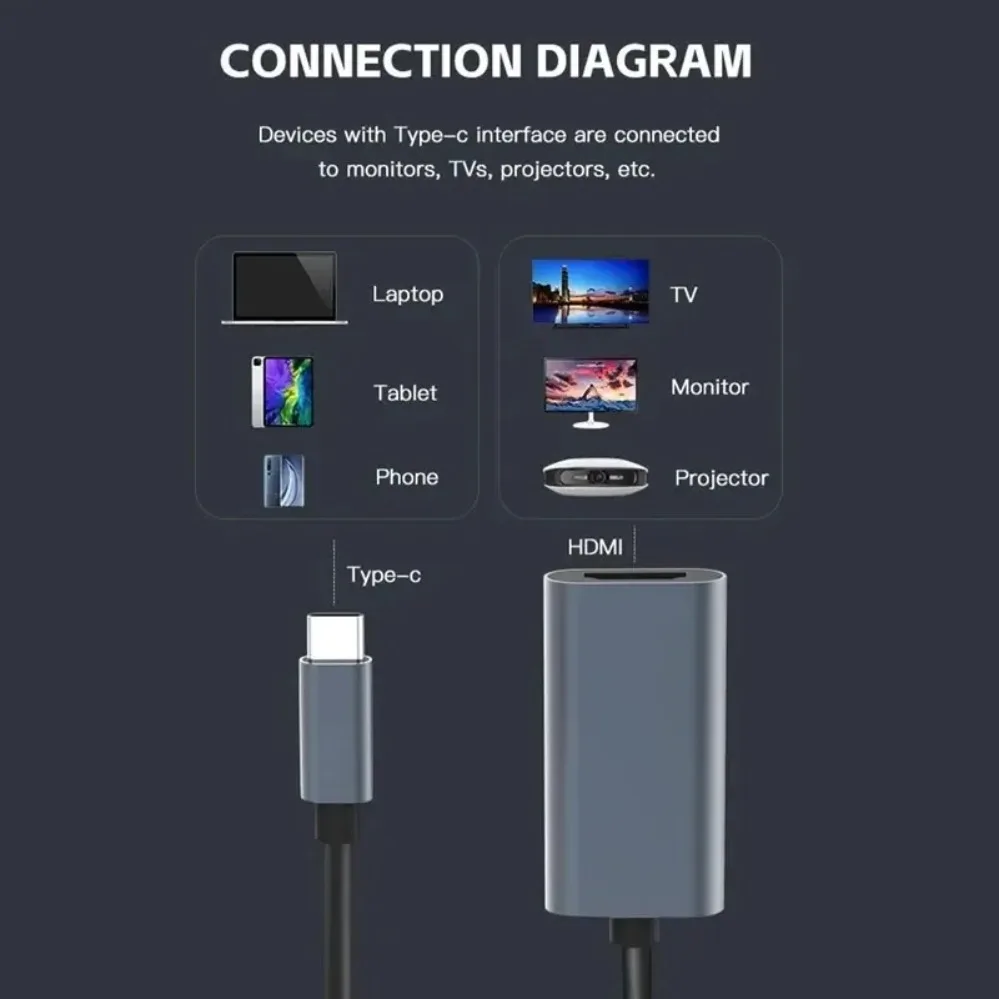 TYPE C To HDMI Adapter 4K USB C USB3.1 Male To HDMI-compatible Female Converter Cable for Laptop IPad Tablet TV MacBook Galaxy - 5