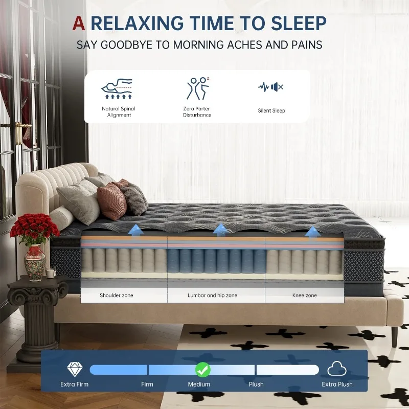 10" CertiPUR-US Certified Memory Foam Pocket Spring Mattress,Hybrid Innerspring Mattress,Full Mattress in a Box 6