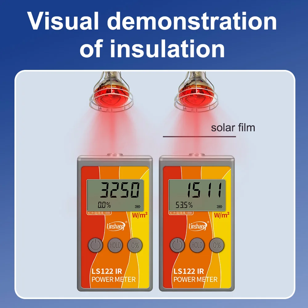 Advanced Window Tint Tester for Measuring IR Infrared Power and Rejection Rate 5