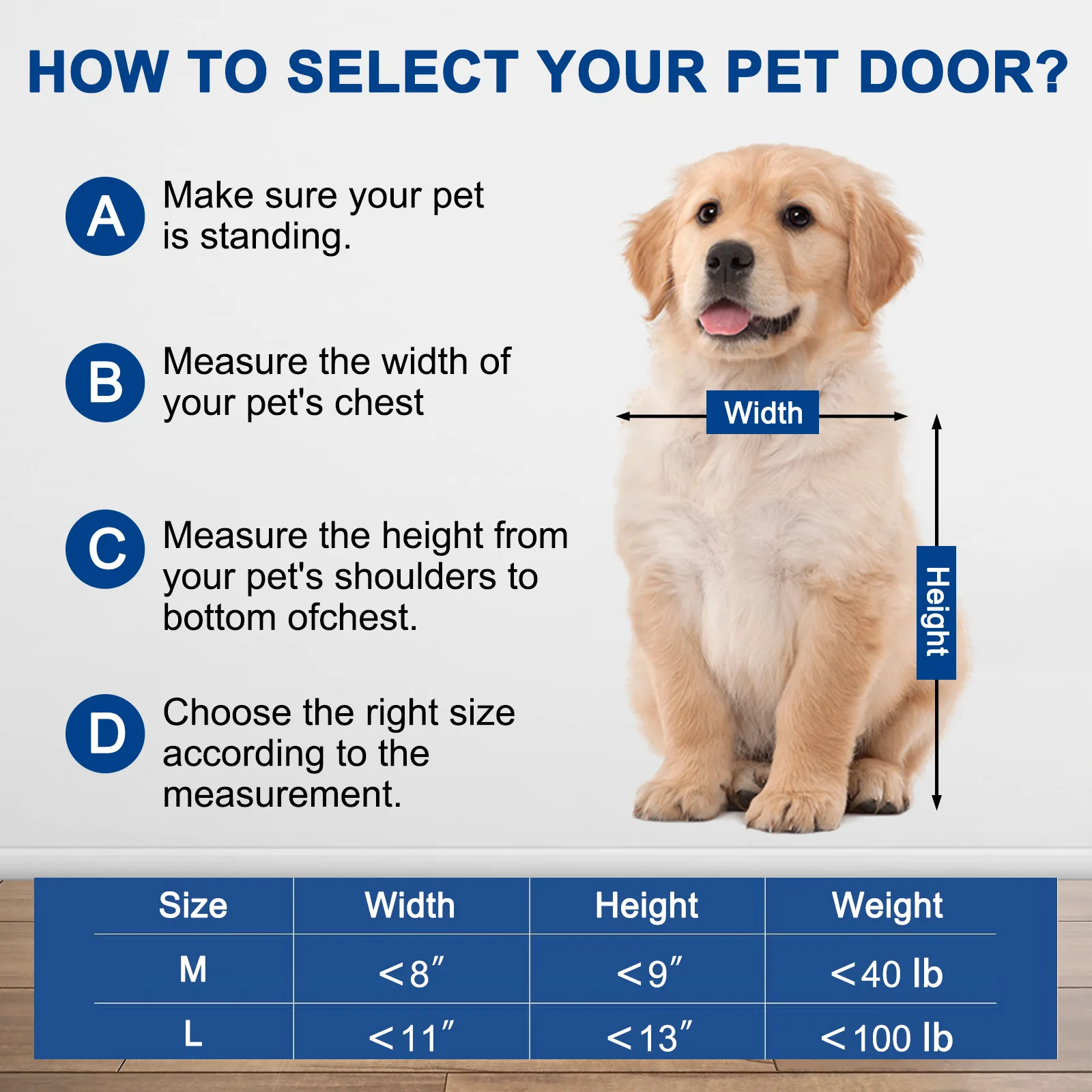 Dog And Cat Door Weatherproof Pet Door With Locking Panel Dog Transparent Flap Lightweight Pet Safe For Small