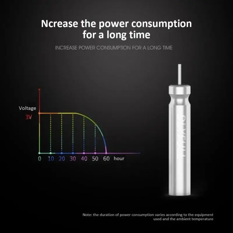 Led Fishing Smart Electronic Float Gravity Sensor Grande Galleggiabilità Posa Bobber Con Batteria Cr425 Glow Stick Forniture Accessori